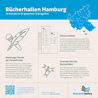 verderMaken tijdschrift 2026 Pagina 35